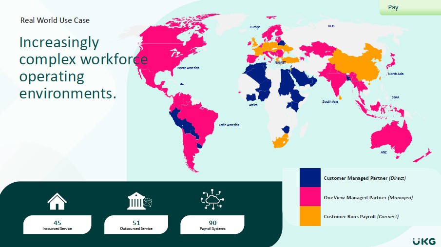 World map with payroll countries in different colors