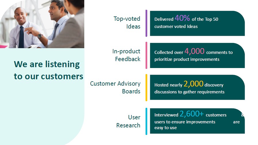 UKG customer focus