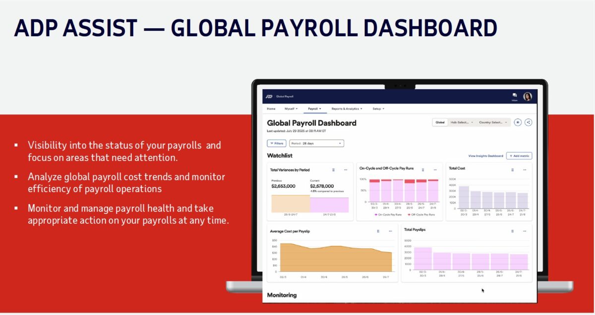 ADP Payroll dashboard